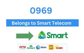 0963 what network